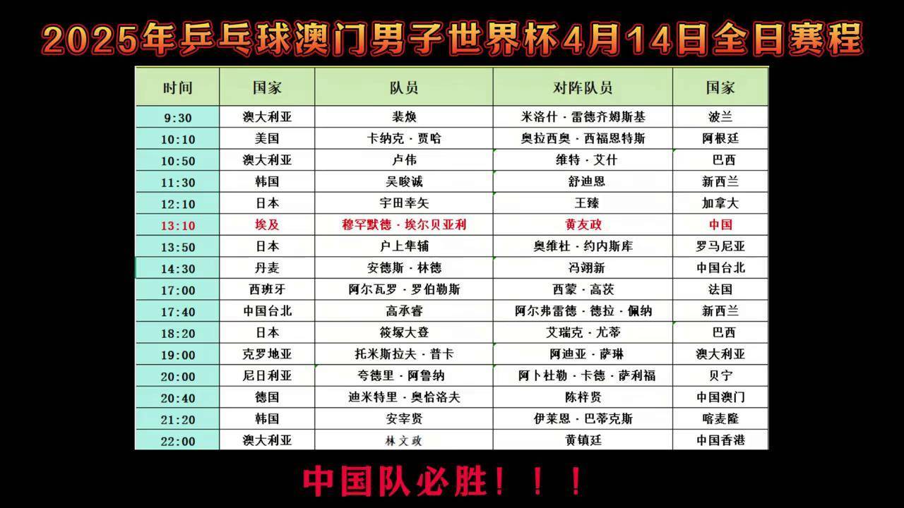 2025年俱乐部世界杯：弗鲁米嫩塞全队备战内幕的简单介绍
