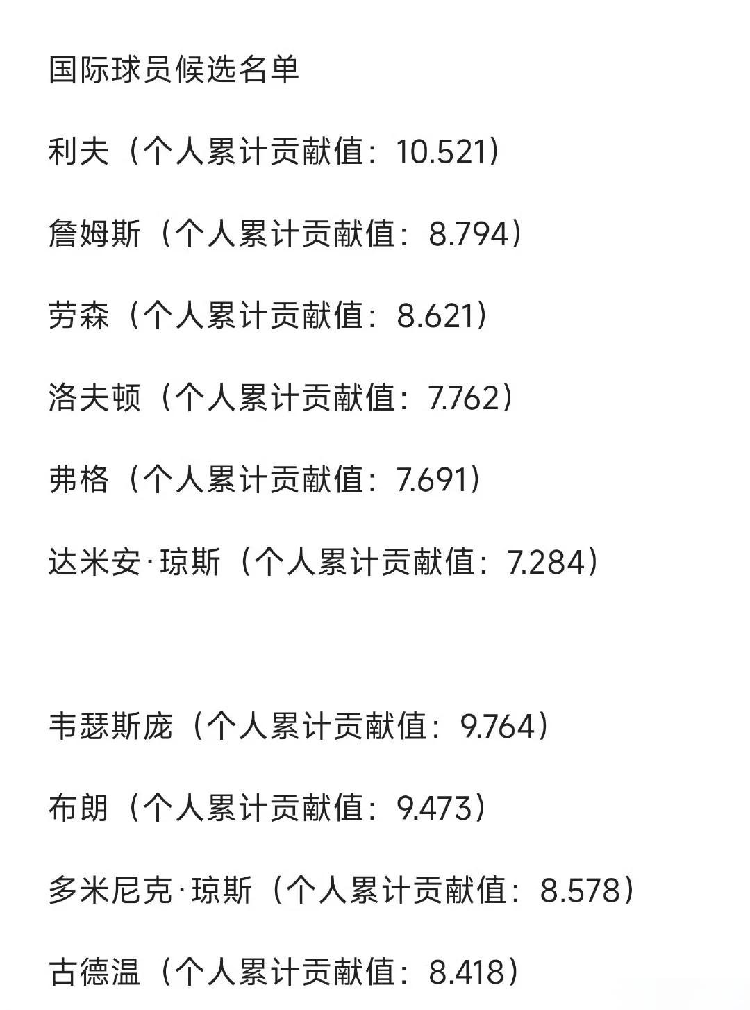 关于官方公布新赛季球队名单，球迷热议的信息